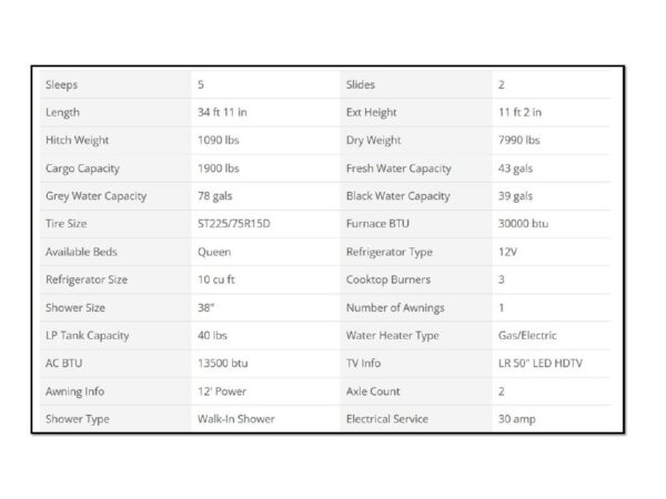 2021 Keystone HIDEOUT 30RLD